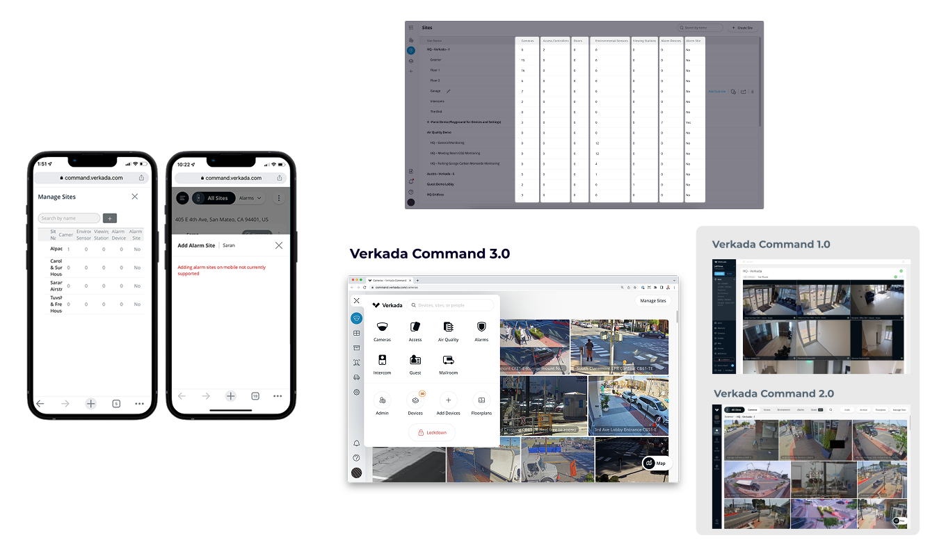Problems with the existing Sites page — dense, spreadsheet-style grid unusable on mobile