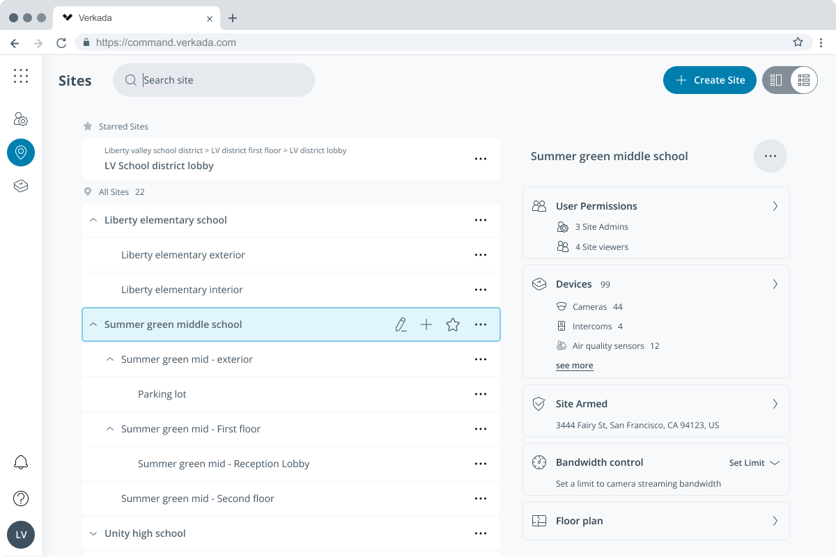 Toggle View — switch between Panel View and Expanded List View